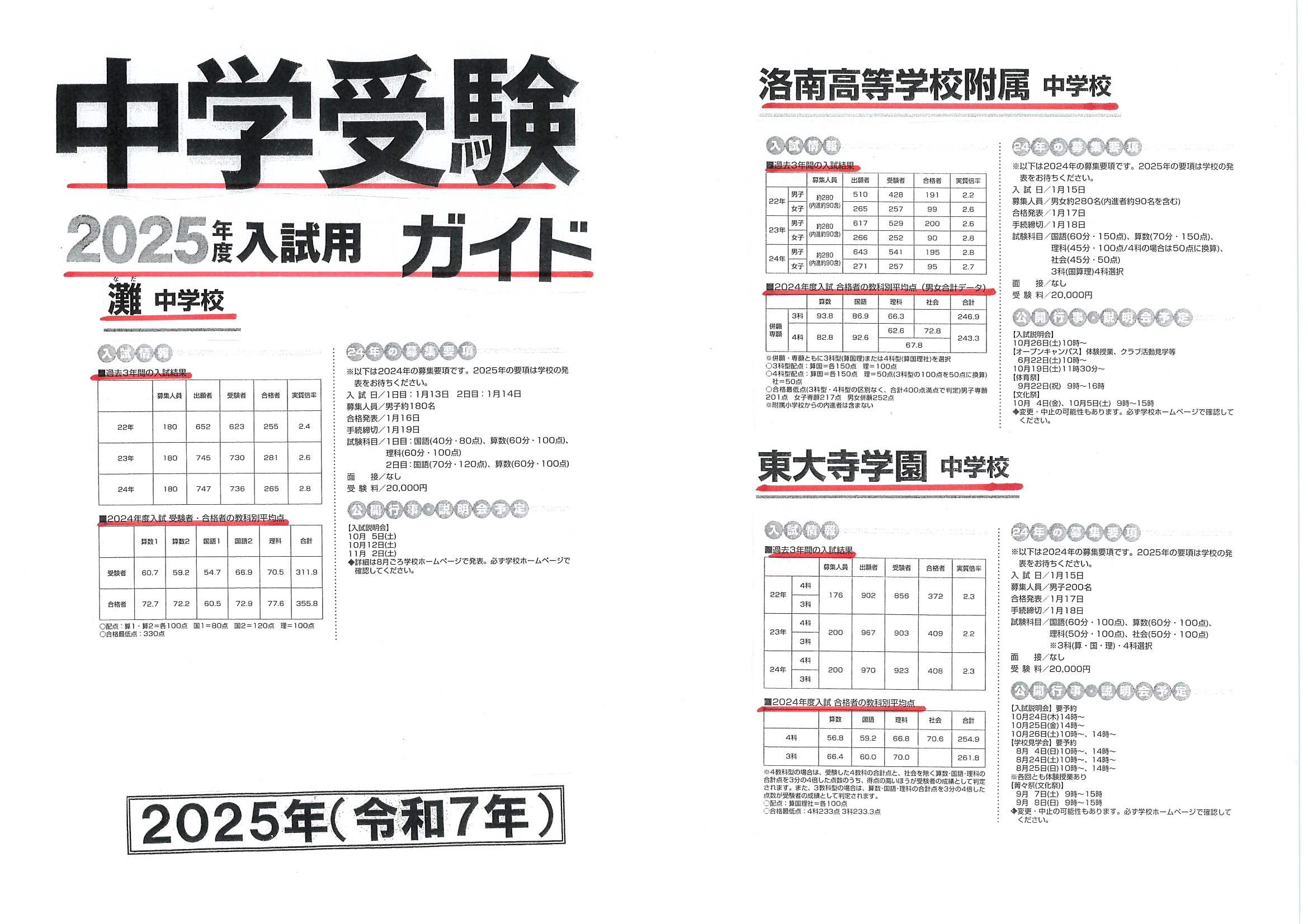 中学受験ガイド2025：読売新聞の会社案内