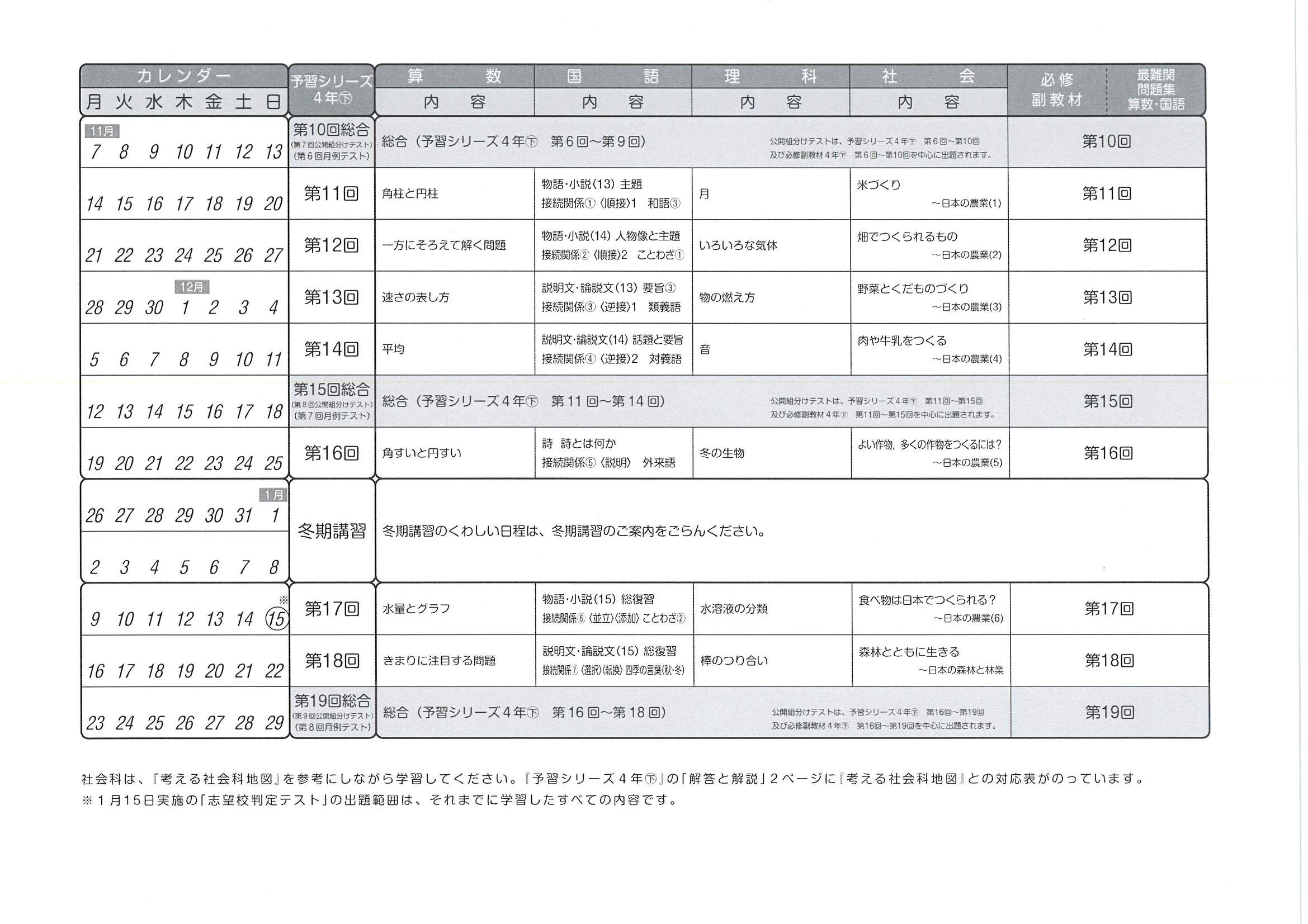 2022/08/02 2022年度【後期】四谷大塚 予習シリーズ学習予定表 お知らせ 小学・中学受験 広島で合格率No1の進学塾中村教室